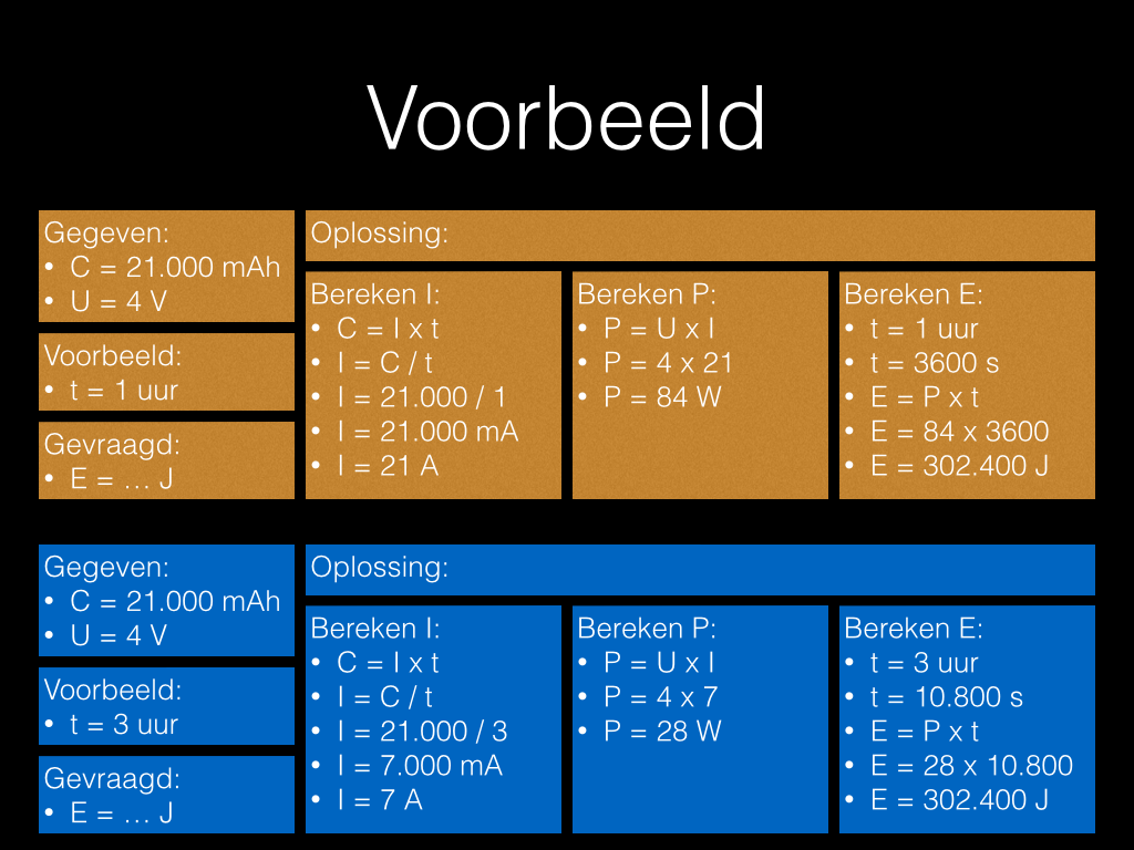 Vallen Augment vertel het me HGL NaSk