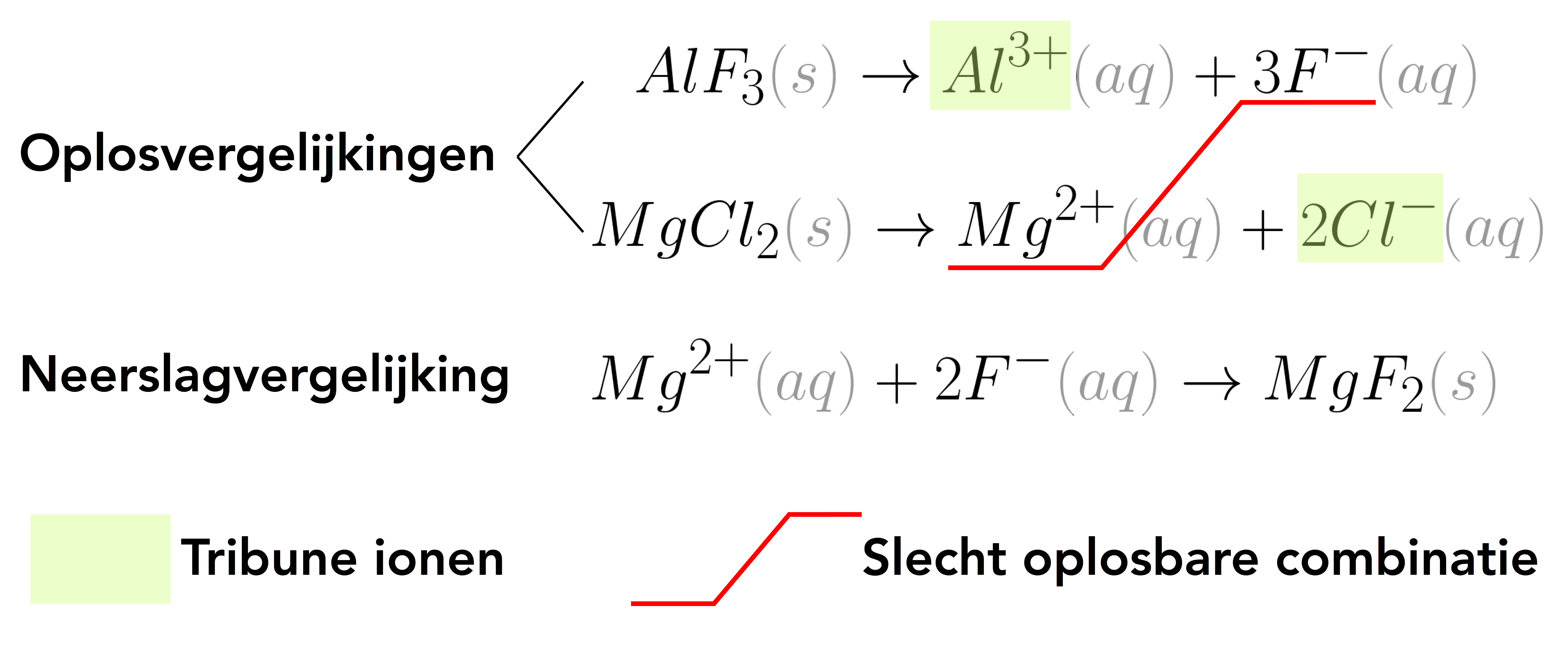 Aristotle: a book on Science